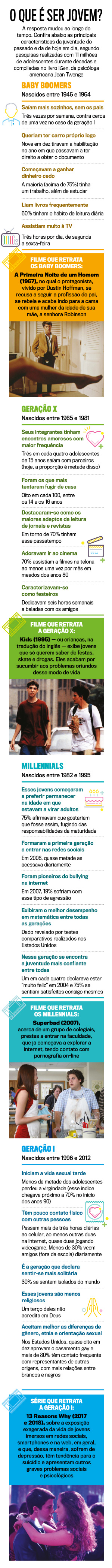 arte-classificacao-jovens arte-classificacao-jovens