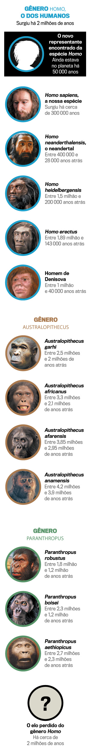 arte-hominideo arte-hominideo