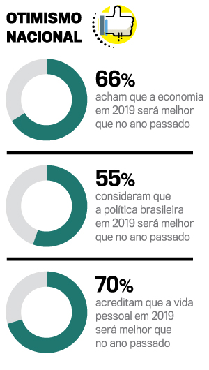 arte-otimismo-nacional-iphone