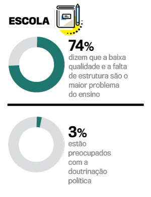 enigma-escola enigma-escola