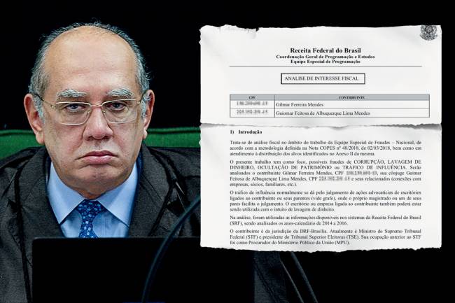 Gilmar Mendes