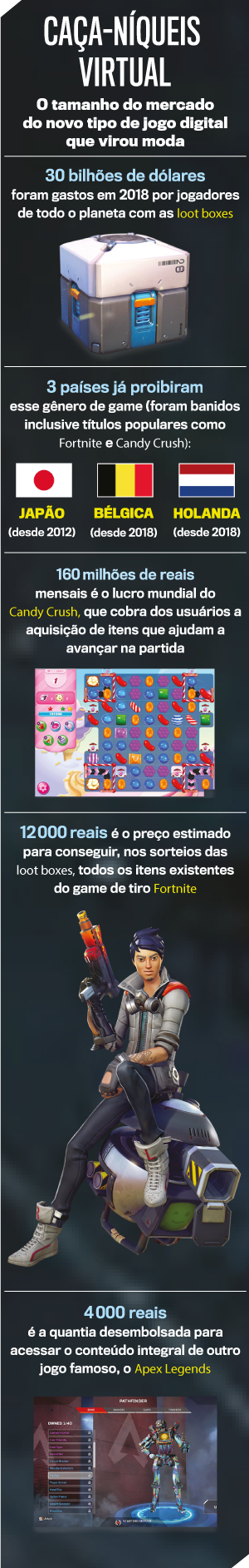 arte-games-cana-niquel-virtual arte-games-cana-niquel-virtual