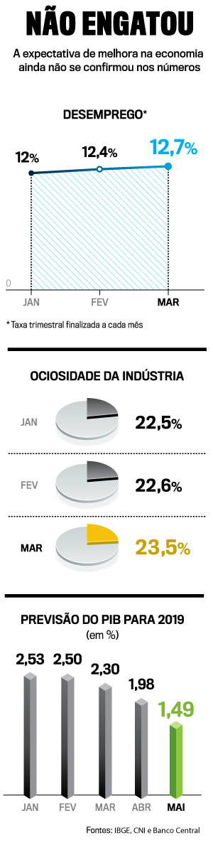 arte-economia-brasil arte-economia-brasil