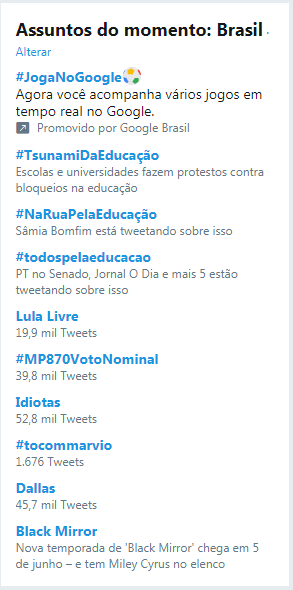 trending trending