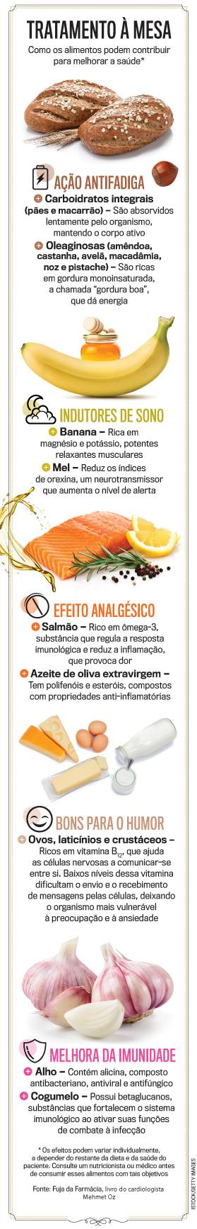 arte-alimentos-iPhone arte-alimentos-iPhone