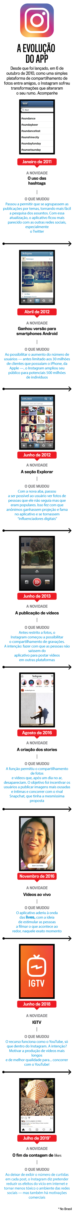 arte-instagram-iphone arte-instagram-iphone