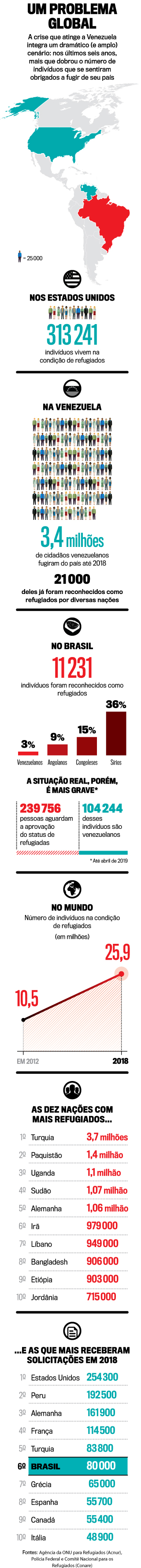 arte-refugiados-iphone arte-refugiados-iphone