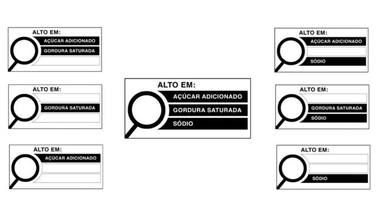 Nova rotulagem de alimentos