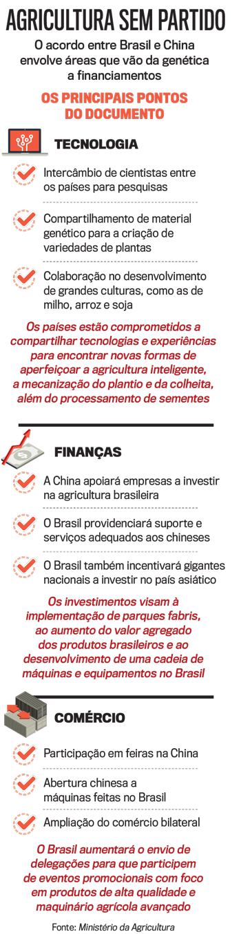 arte-brasil-china arte-brasil-china