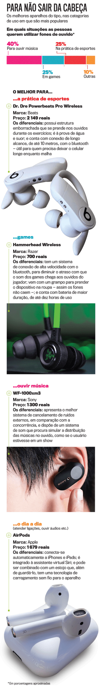 ARTE-FONES-IPHONE ARTE-FONES-IPHONE