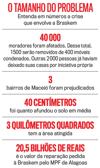 arte-buraco arte-buraco