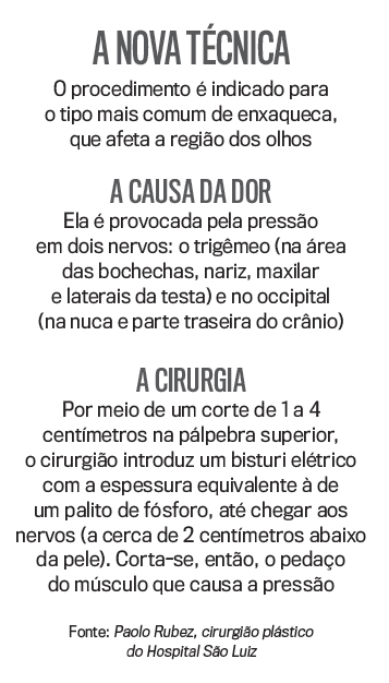 arte-enxaqueca arte-enxaqueca