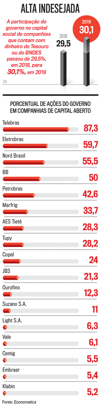 arte-economia-BNDES arte-economia-BNDES