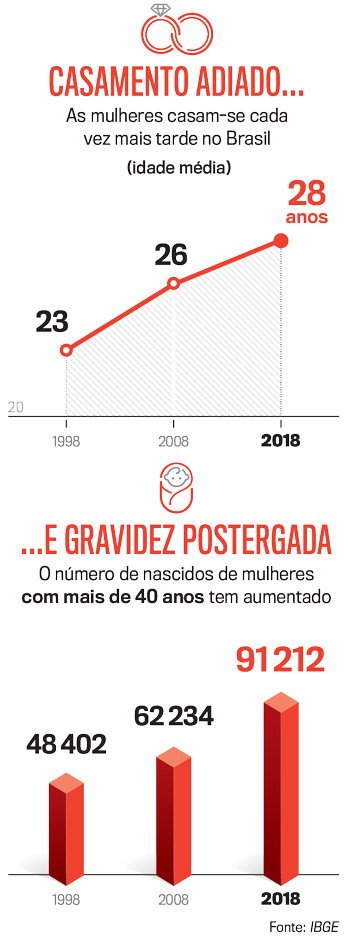 arte-mulheres arte-mulheres