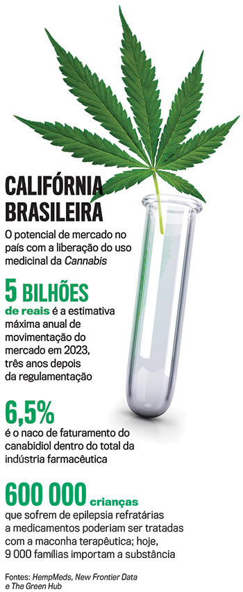 maconha-abre-iphone maconha-abre-iphone