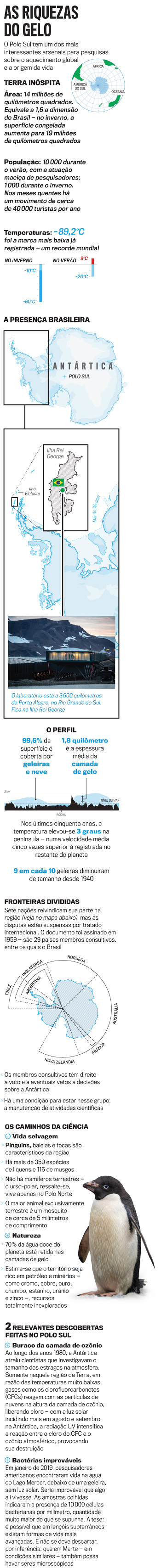 arte-antártica-iphone