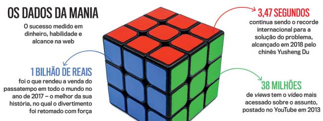 ARTE-CUBO ARTE-CUBO