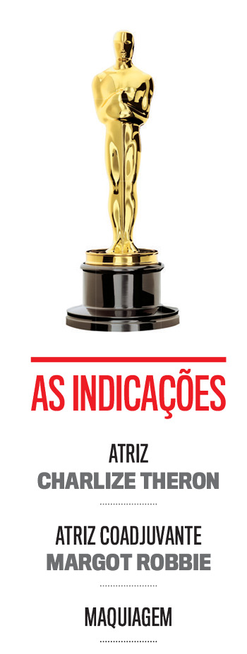 indicacao-oscar-bombshell