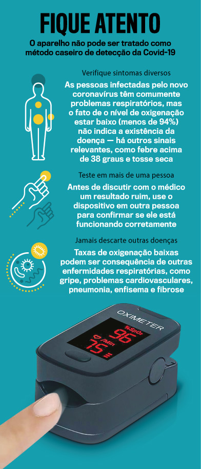 arte-oxímetro-arte-iphone