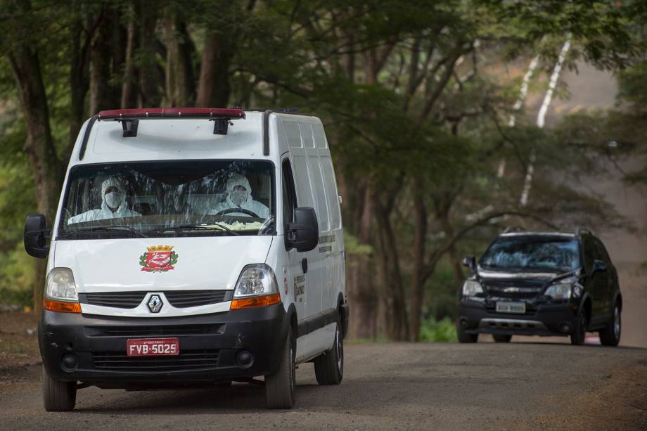 Cemitério da Vila Formosa, o maior da América Latina e responsável pelo sepultamento da maioria dos óbitos causados pela Covid-19 na cidade de São Paulo.