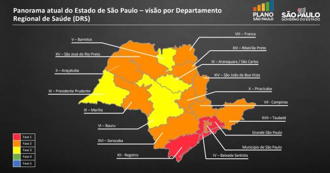 Flexibilização quarentena SP Flexibilização quarentena SP