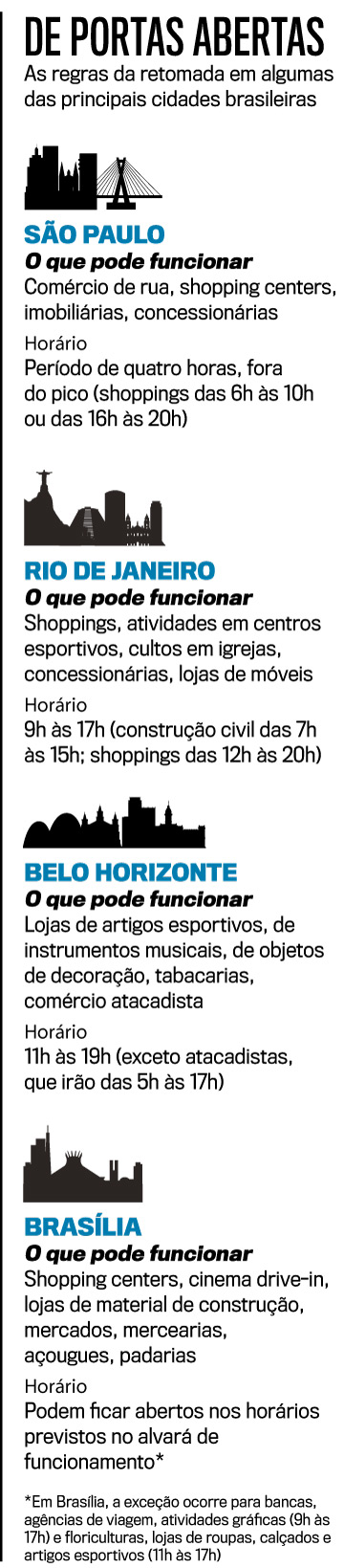 arte-cidades-abertura