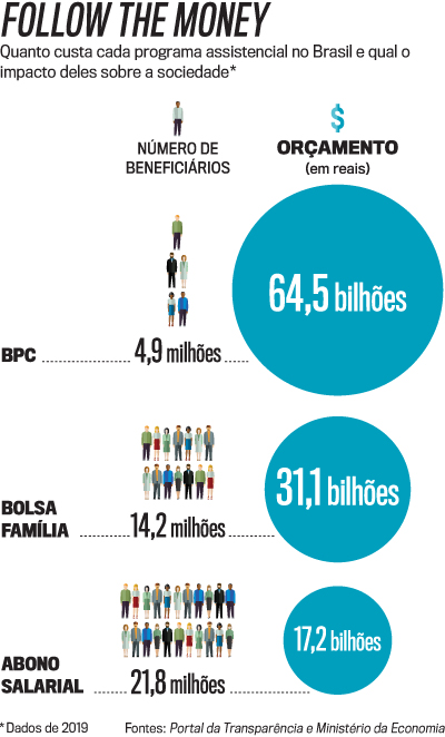arte-renda-mínima-iPhone