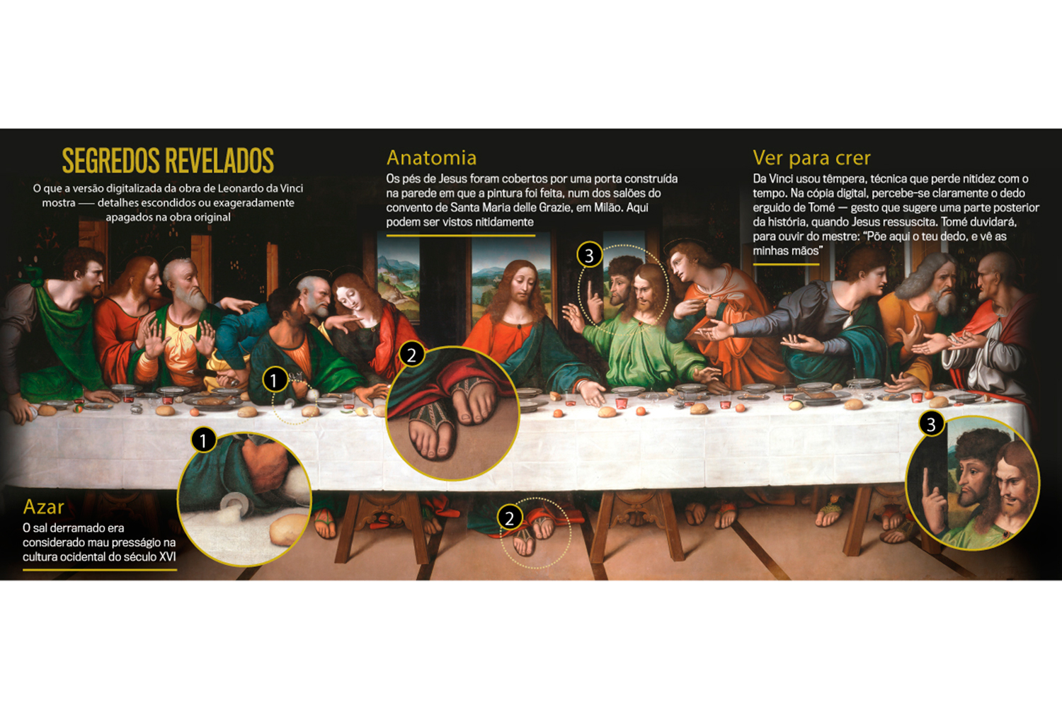 arte-da-vinci-iPhone