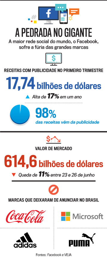 arte-facebook-iPhone