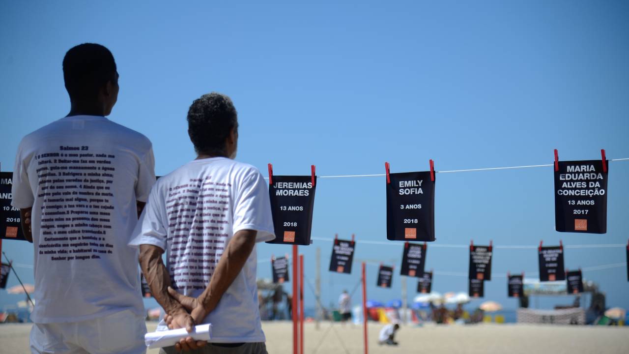 Protesto Copacabana