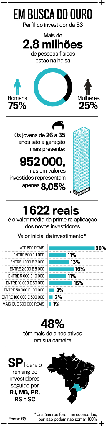 arte-eco-perfil arte-eco-perfil