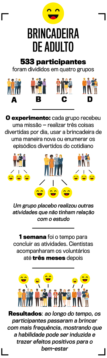arte-risada