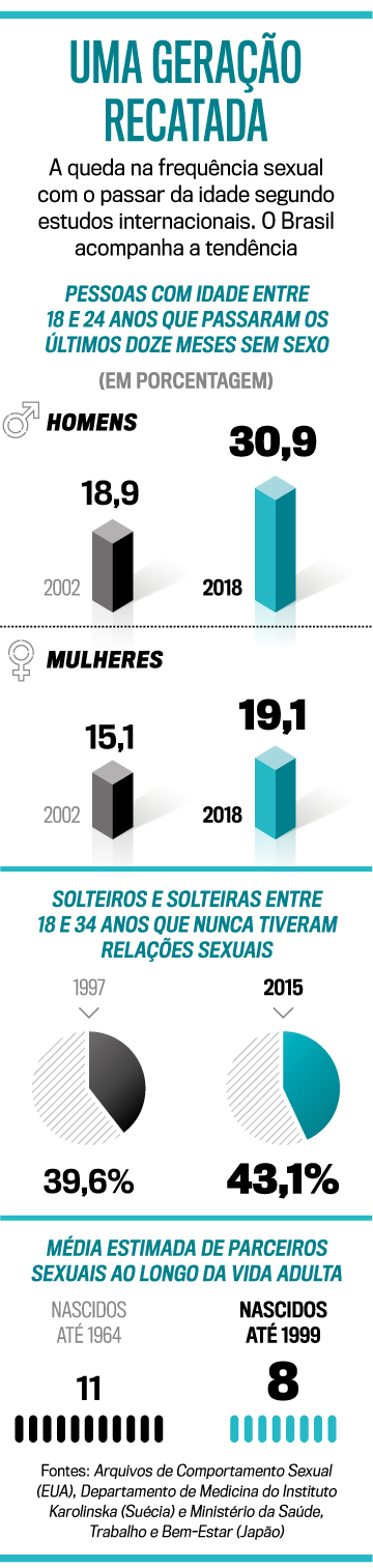 arte-sexo arte-sexo