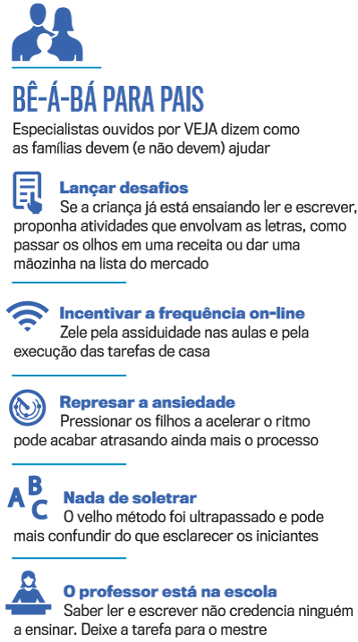 arte-alfabetização-iphone