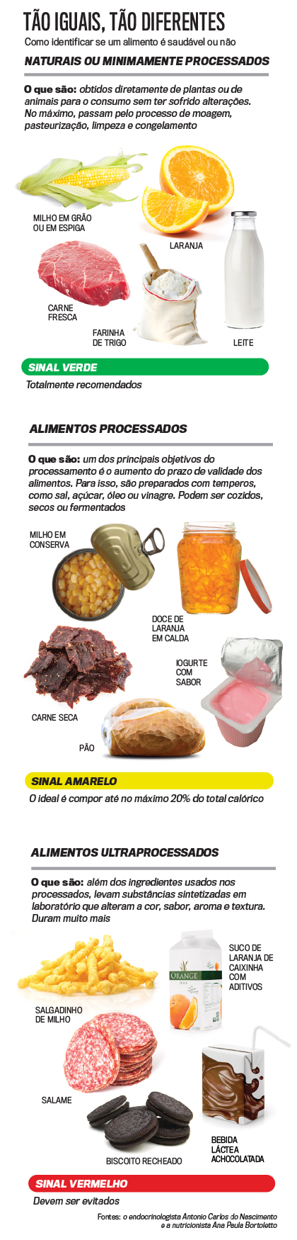 arte-alimentos-iphone