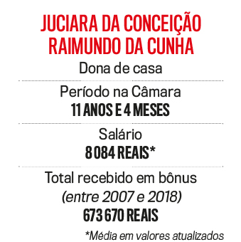 juciara-arte