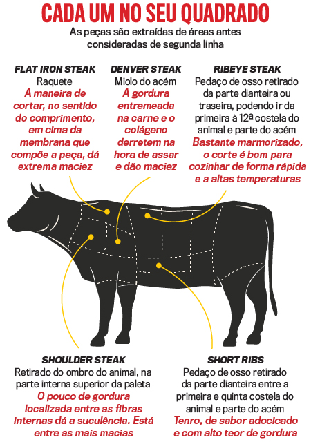 arte-carne-iphone arte-carne-iphone