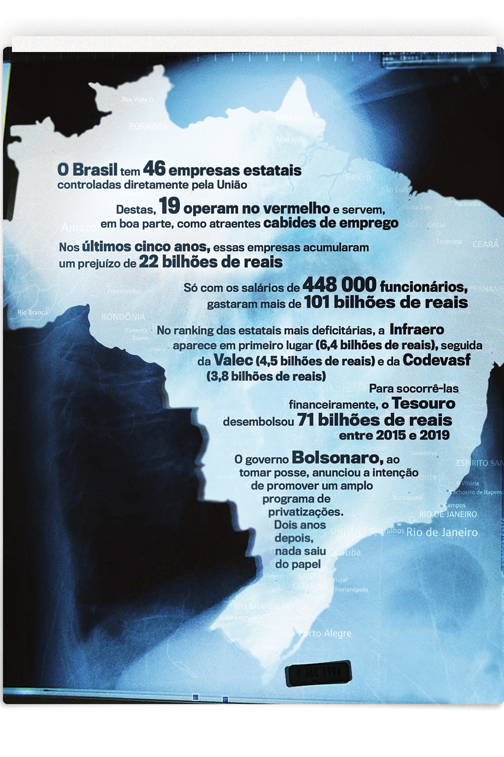 Raio X Brasil (B) Raio X Brasil (B)