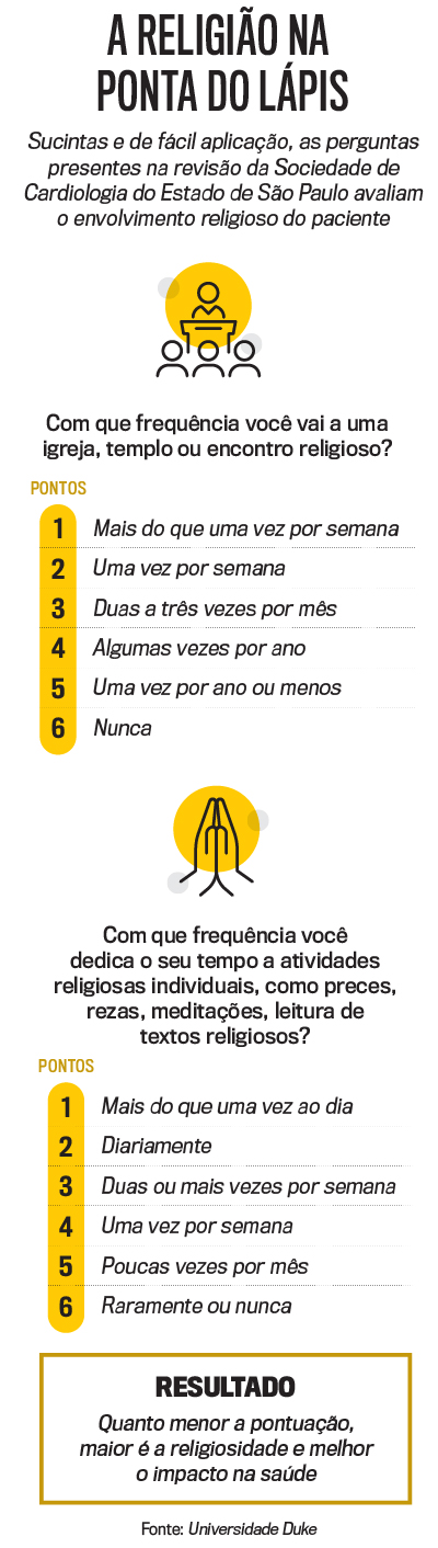 arte-fé-medicina-iPhone