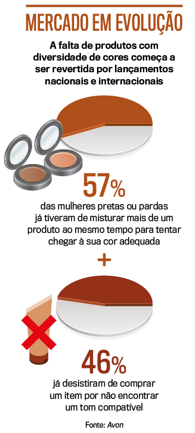 arte-maquiagem arte maquiagem