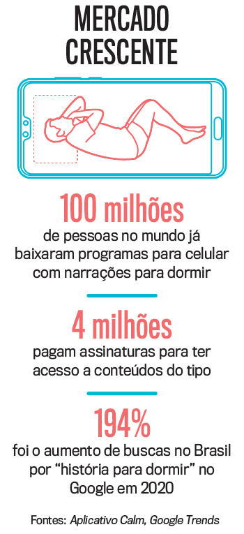 arte can&ccedil;&atilde;o de ninar