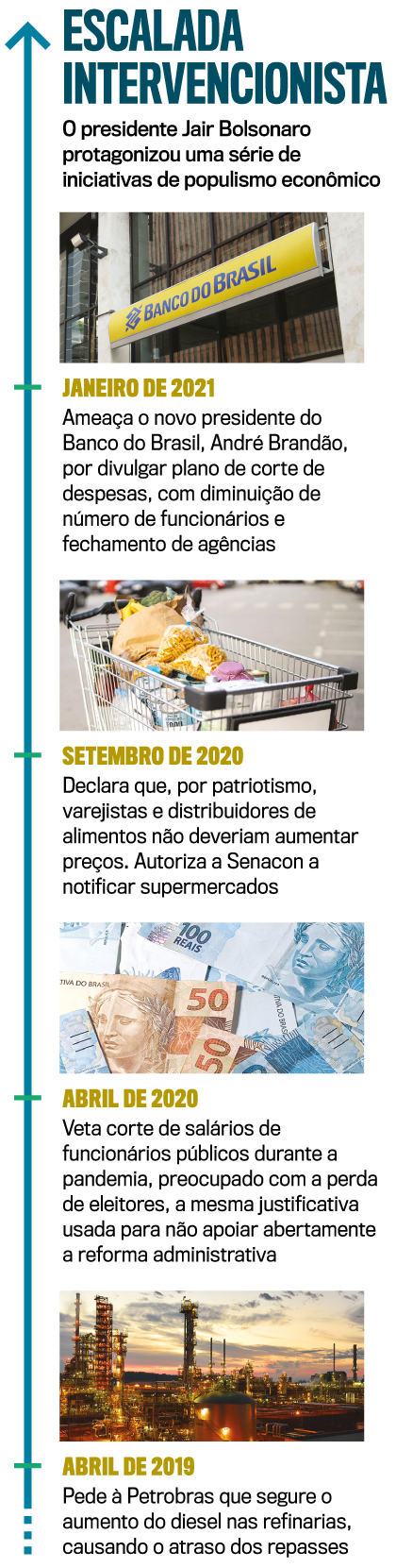 Arte Bolsonaro Petrobras