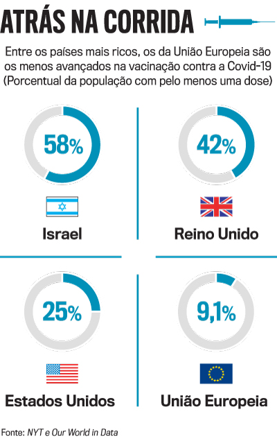 arte vacina&ccedil;&atilde;o