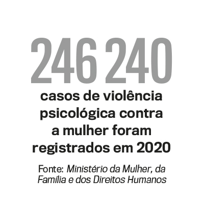 arte viol&ecirc;ncia contra mulher