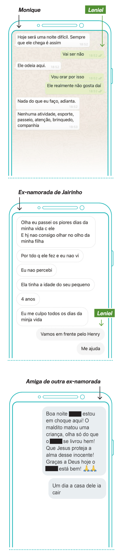 arte-whatsapp-iPhone PADRÃO - Pistas no WhatsApp: mãe comenta com o ex que Henry não gostava de ficar na casa dela; antiga namorada admite a ele culpa por não ter protegido a filha; e testemunha inédita cita uma terceira vítima que se livrou do “maldito” -