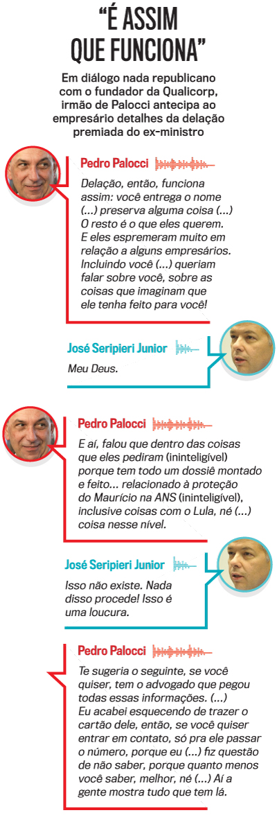 arte conversa