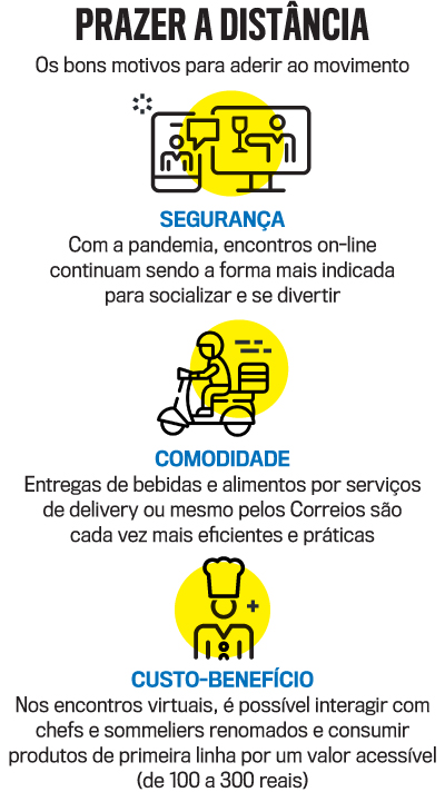 arte degusta&ccedil;&atilde;o