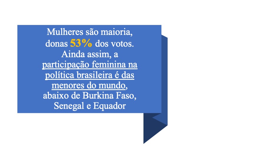 Mulheres -