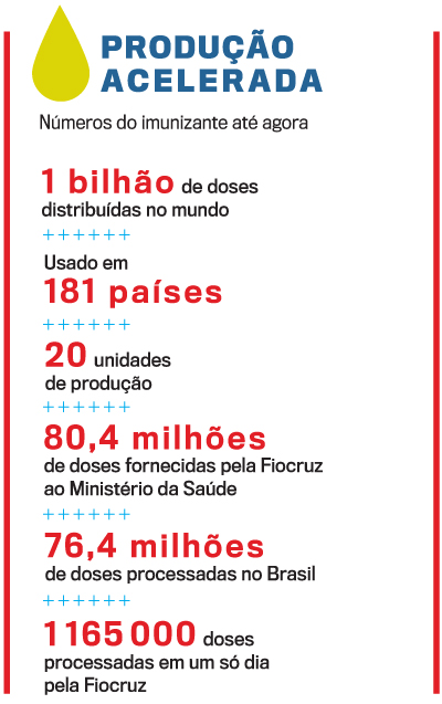 arte fiocruz