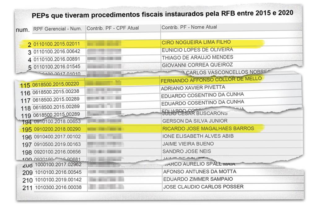lista-leão-3 Lista Leão